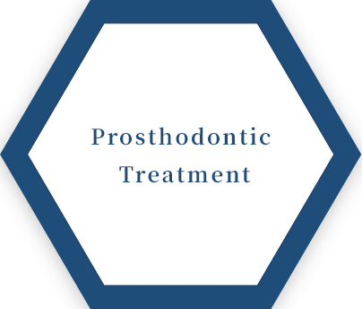 Prosthodontic treatment