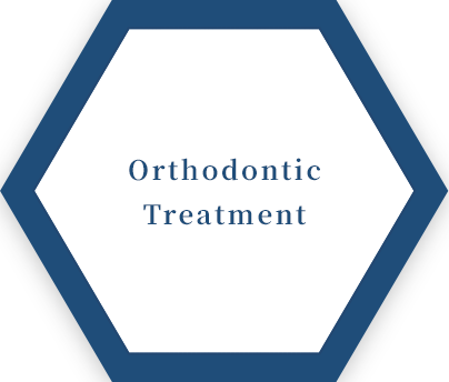 Orthodontic treatment